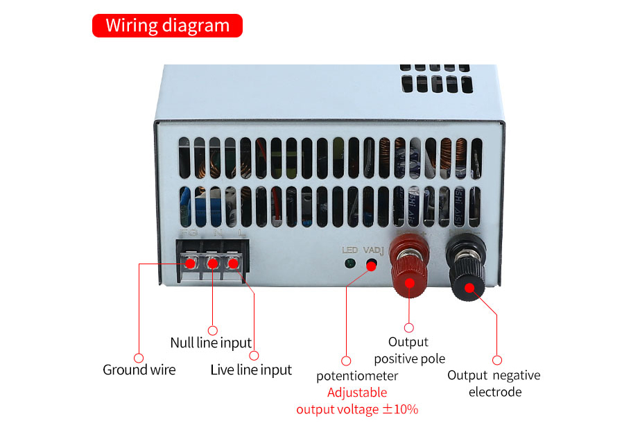 S-3000-48 3000W Switching Power Supply Features