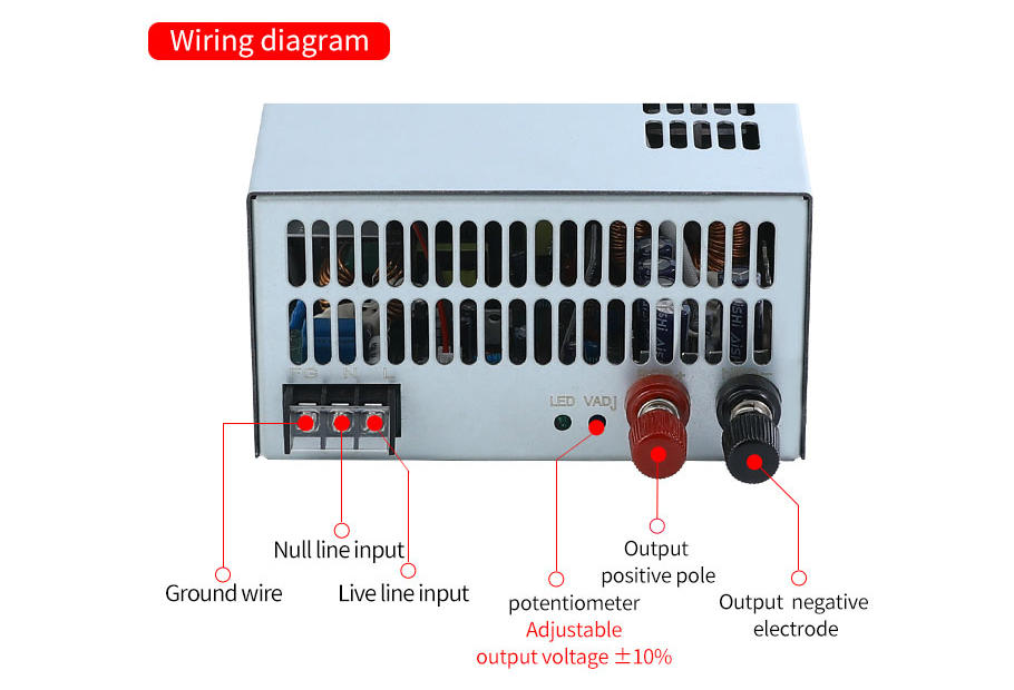 Difference between DC switching power supply and inverter